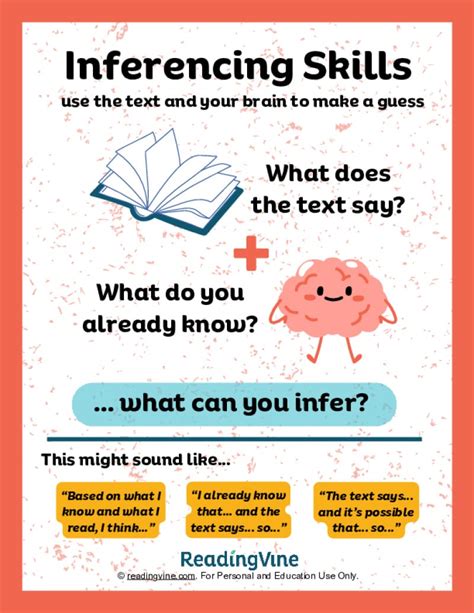Inferencing .
